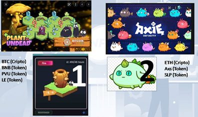 Imagen: Editada por el autor, tomado de plantvsundead y axie infinity