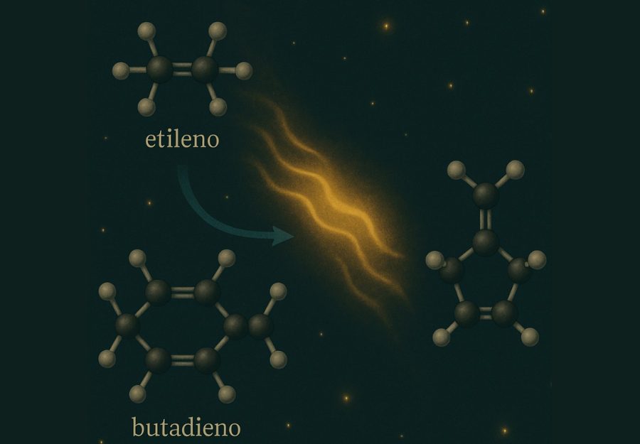 Figura 2. Representación molecular de una reacción Diels– Alder entre butadieno y etileno inducida por radiación UV en el espacio. La imagen ilustra cómo dos moléculas pequeñas pueden reorganizarse en una estructura cíclica en ausencia de solventes o catalizadores, gracias al acoplamiento orbital en condiciones de vacío interestelar.