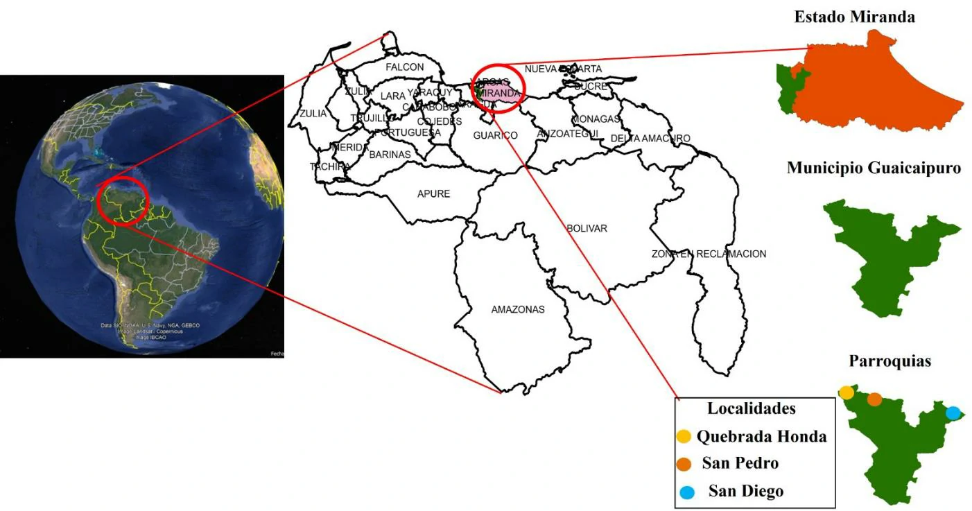 Ubicación relativa de las Unidades Agrícolas